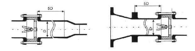 Разрешенные и запрещенные положения в установке обратного клапана двустворчатого межфланцевого баттерфляй ABRA-D-122-EN